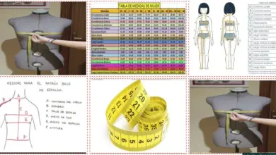 CURSOS ON LINE DE COSTURA DE COMO HACER TABLA DE MEDIDAS PARA COSTURA COMO HACER TABLA DE MEDIDAS PARA COSTURA