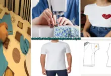 Aprendes como confeccionar una playera paso a paso Aprendes como confeccionar una playera paso a paso